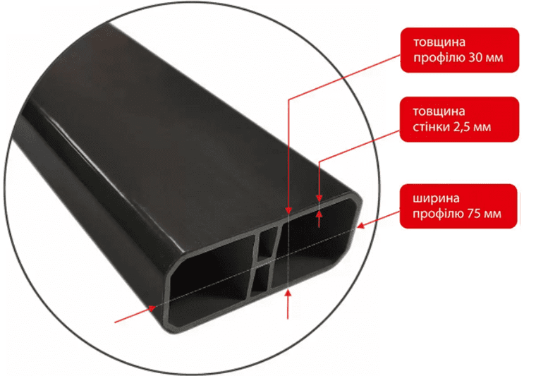 Дровниця ＂Модерн＂ (ковка)