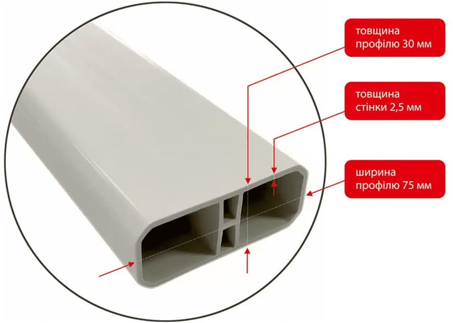 Брусок для лавки пластик білий L1500